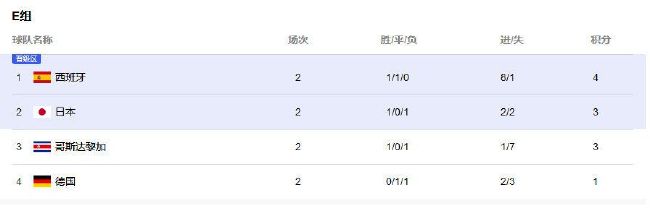 激情6月丁香婷婷色综合